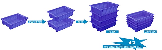 优势项目徐州都程塑料制品有限公司